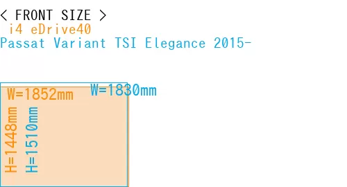 # i4 eDrive40 + Passat Variant TSI Elegance 2015-